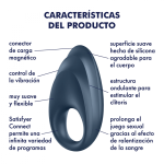 Anillo Vibrador Para El Pene Satisfyer Powerful One Ring DistriSex