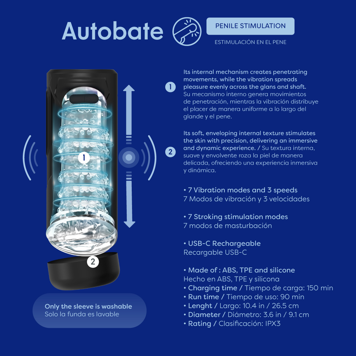 Autobate Masturbador Masculino Automático Camtoyz