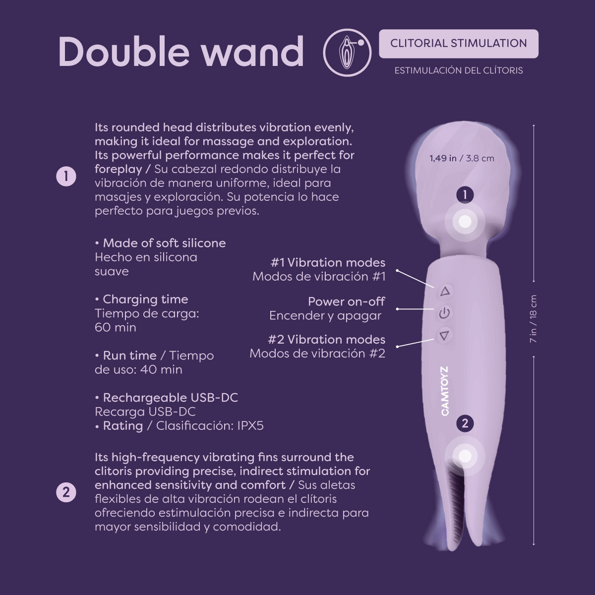 Double Wand Vibrador Wand Doble Camtoyz